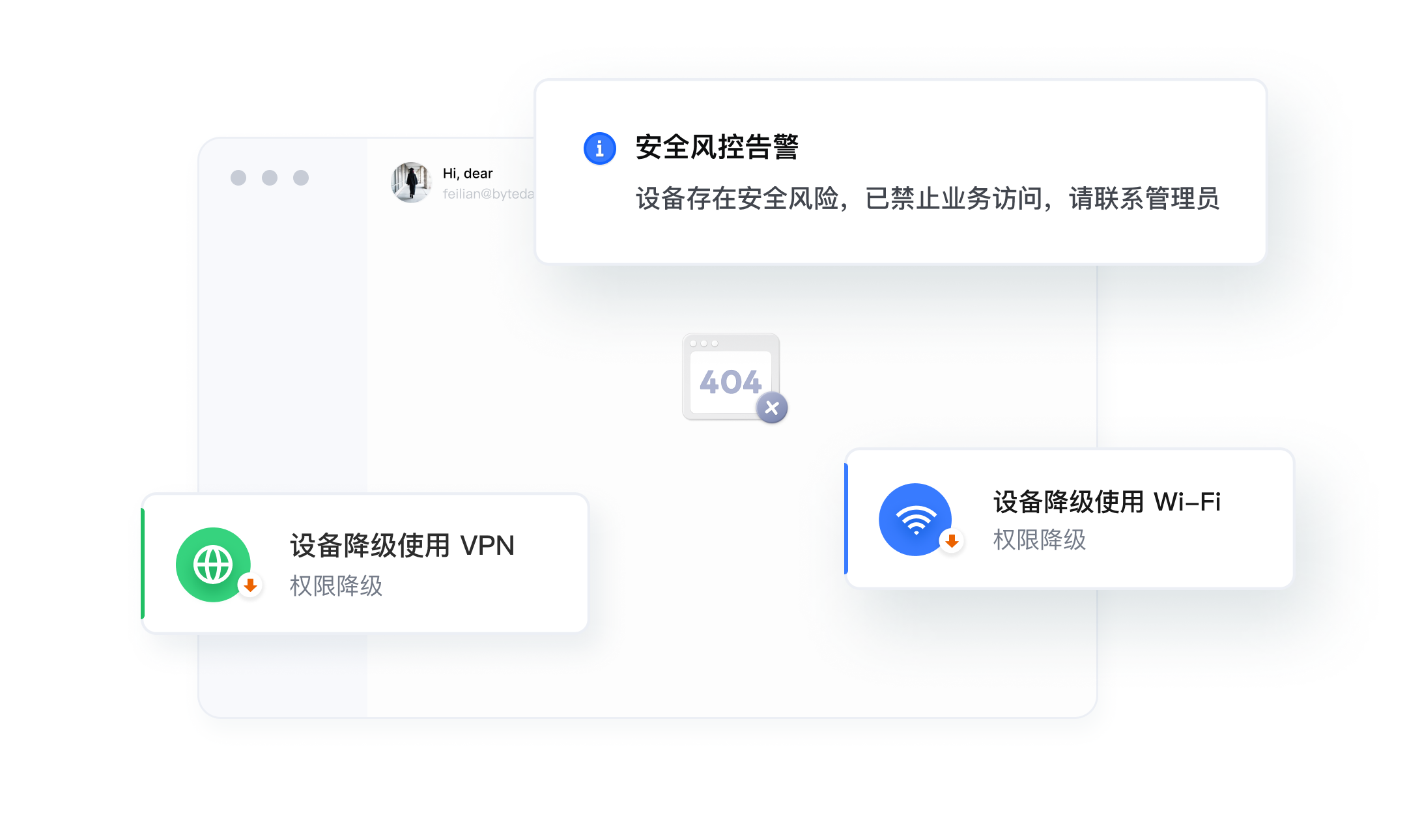 人网端一站式安全基线